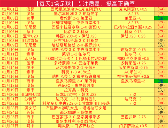 缅怀,岁前黑山国,皇家社会前,开元体育,开元棋牌官网,开元体育官网玩家首选