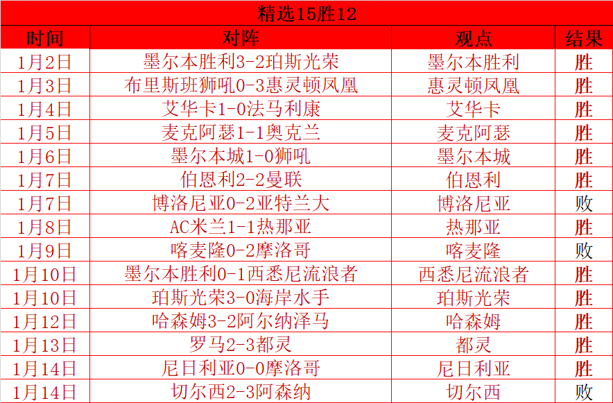 管道检测机,器人轨道试,验流程解析,开元体育,开元棋牌官网,开元体育官网玩家首选