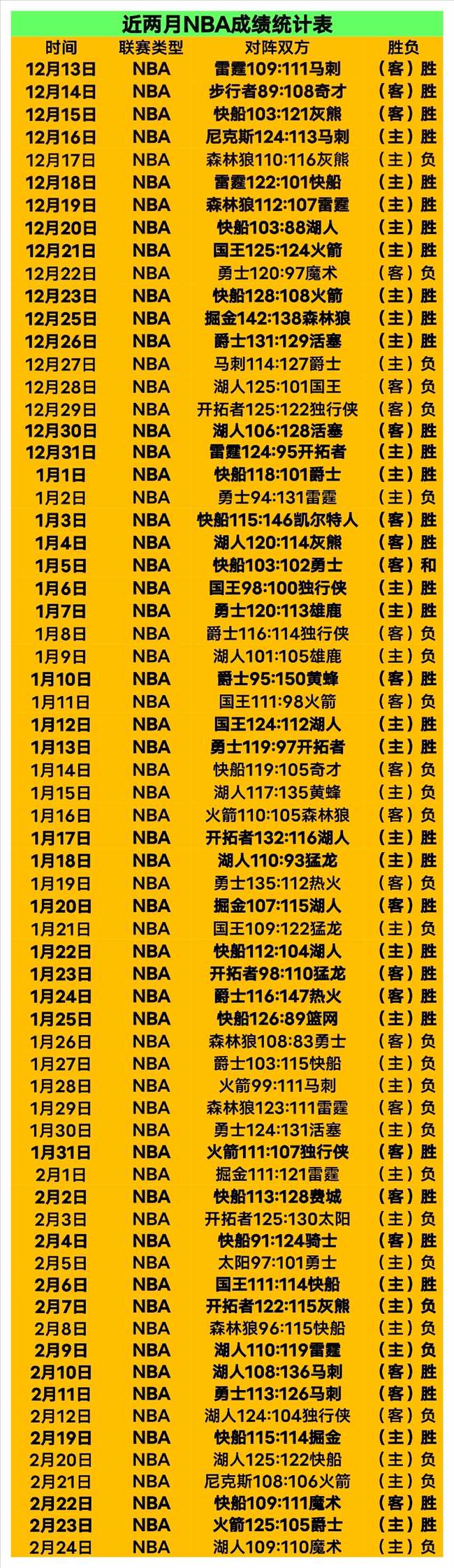 亚洲男网之,张之臻书写,辉煌新篇,开元体育,开元棋牌官网,开元体育官网玩家首选