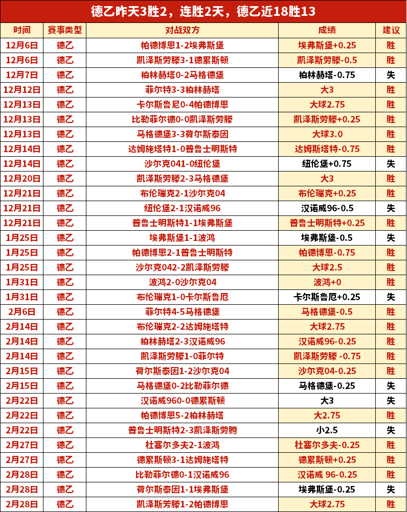 意甲佣金排,尤文领跑,收入,开元体育,开元棋牌官网,开元体育官网玩家首选