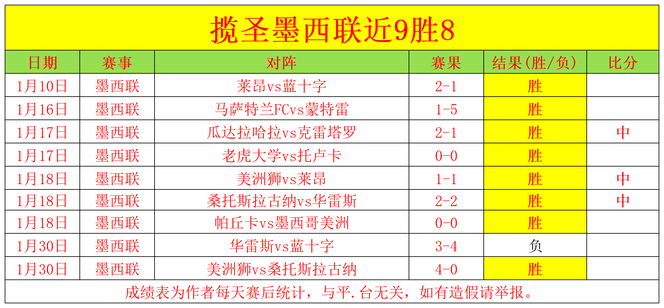 大乐透期号,分析,肯纳德,开元体育,开元棋牌官网,开元体育官网玩家首选