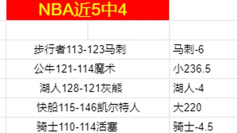 开元体育 资讯 091226 w6x