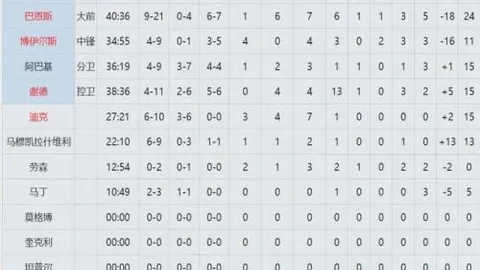 “津媒透露：中国U20女足将亮相足协杯女足赛事，实战锻炼助力备战成果”