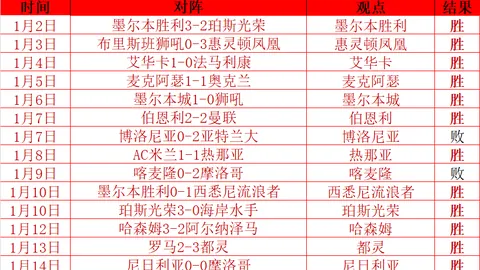 “管道检测机器人轨道试验流程解析”