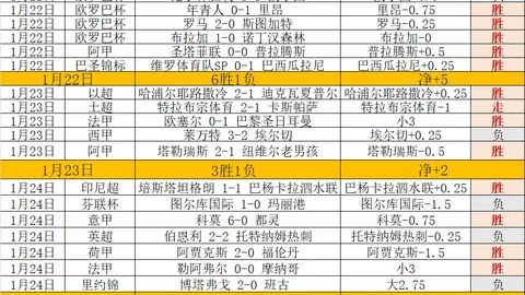 大乐透期号专家推荐：淡宾尼主场逆转曼谷联分析